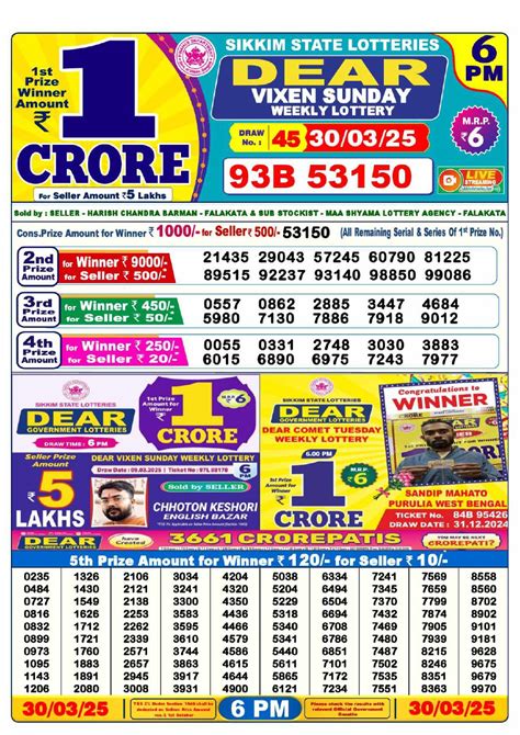 dear chart 2023|Dear 1pm – 6pm – 8pm Draw Result Date: 28.8.2024.